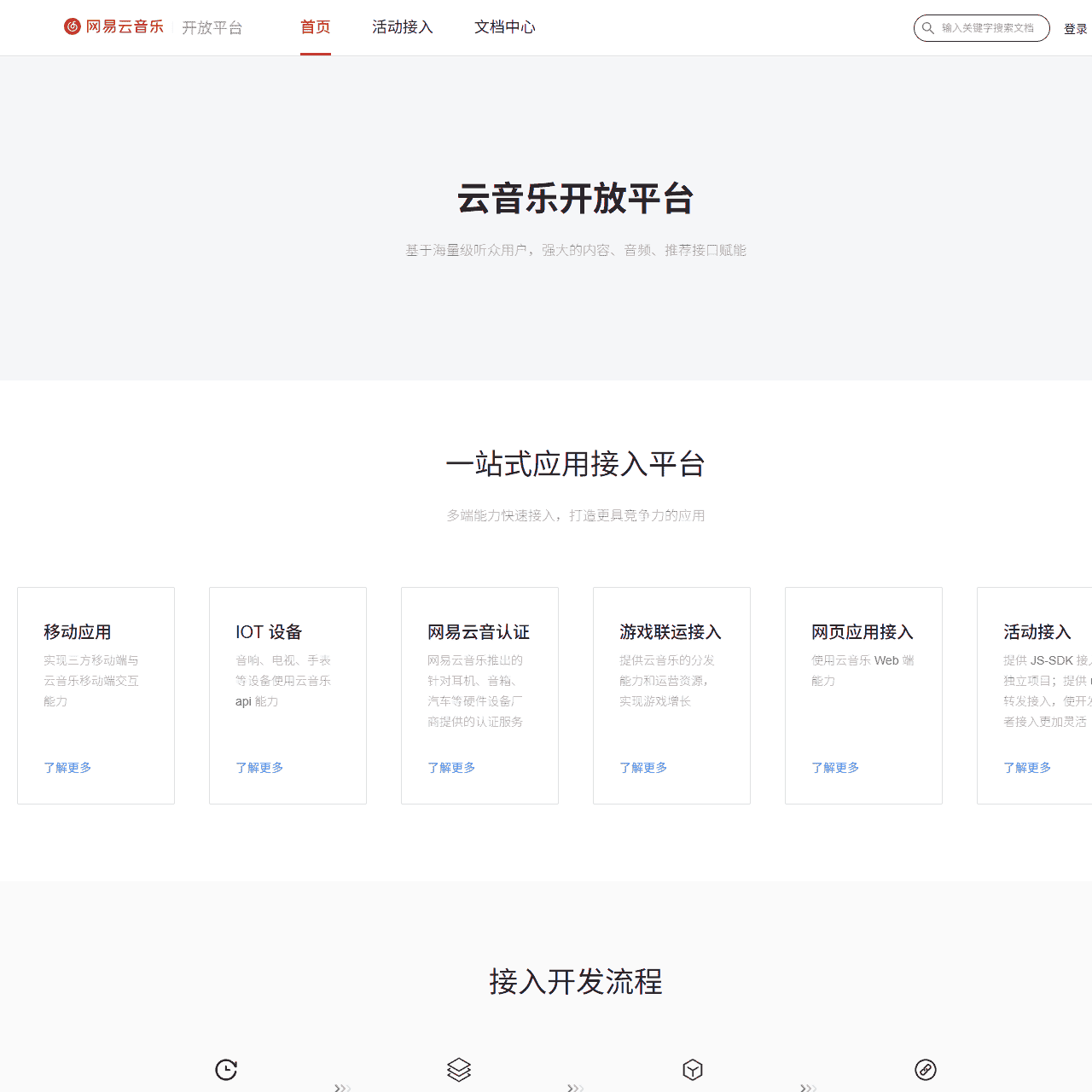 网易云音乐开放平台