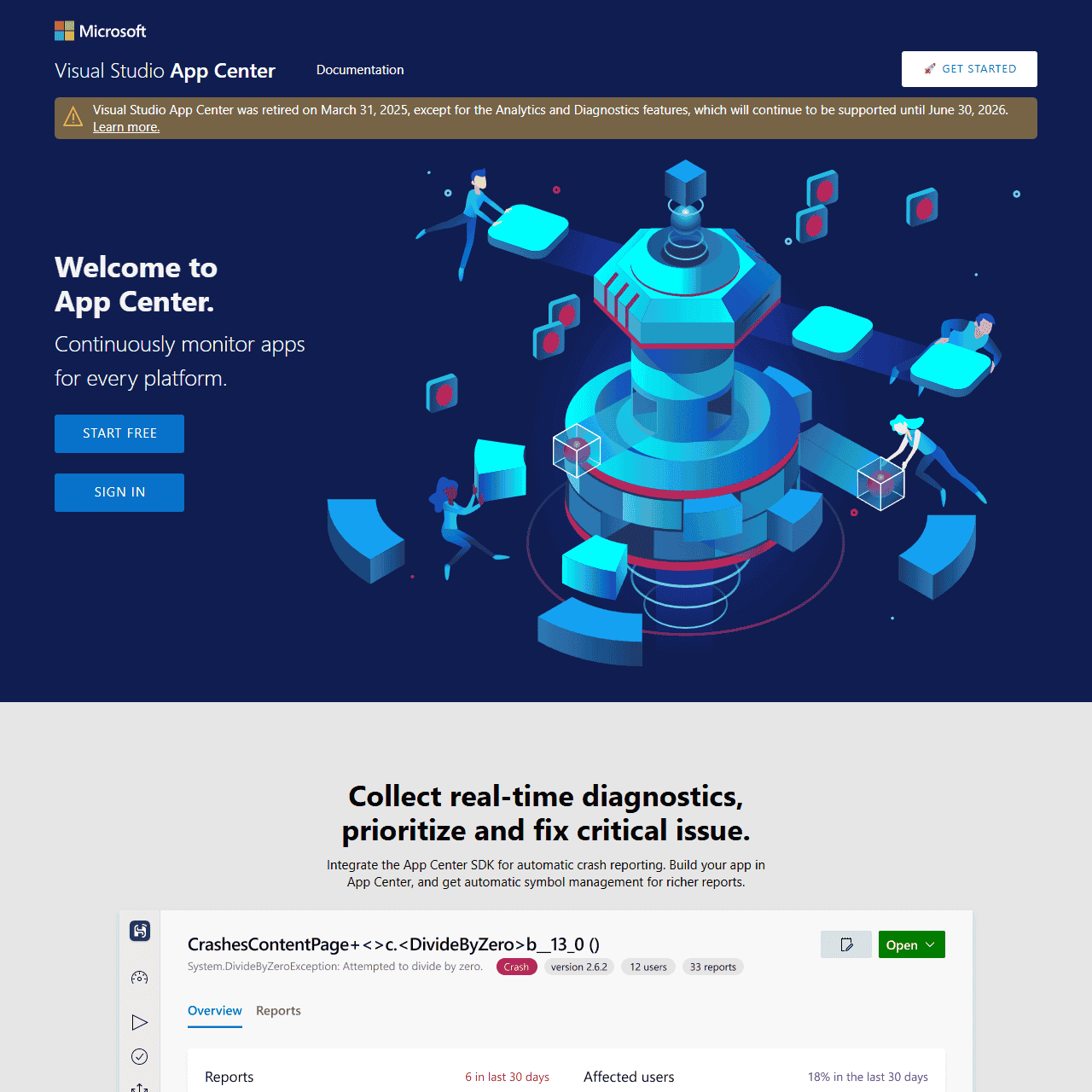 Visual Studio App Center