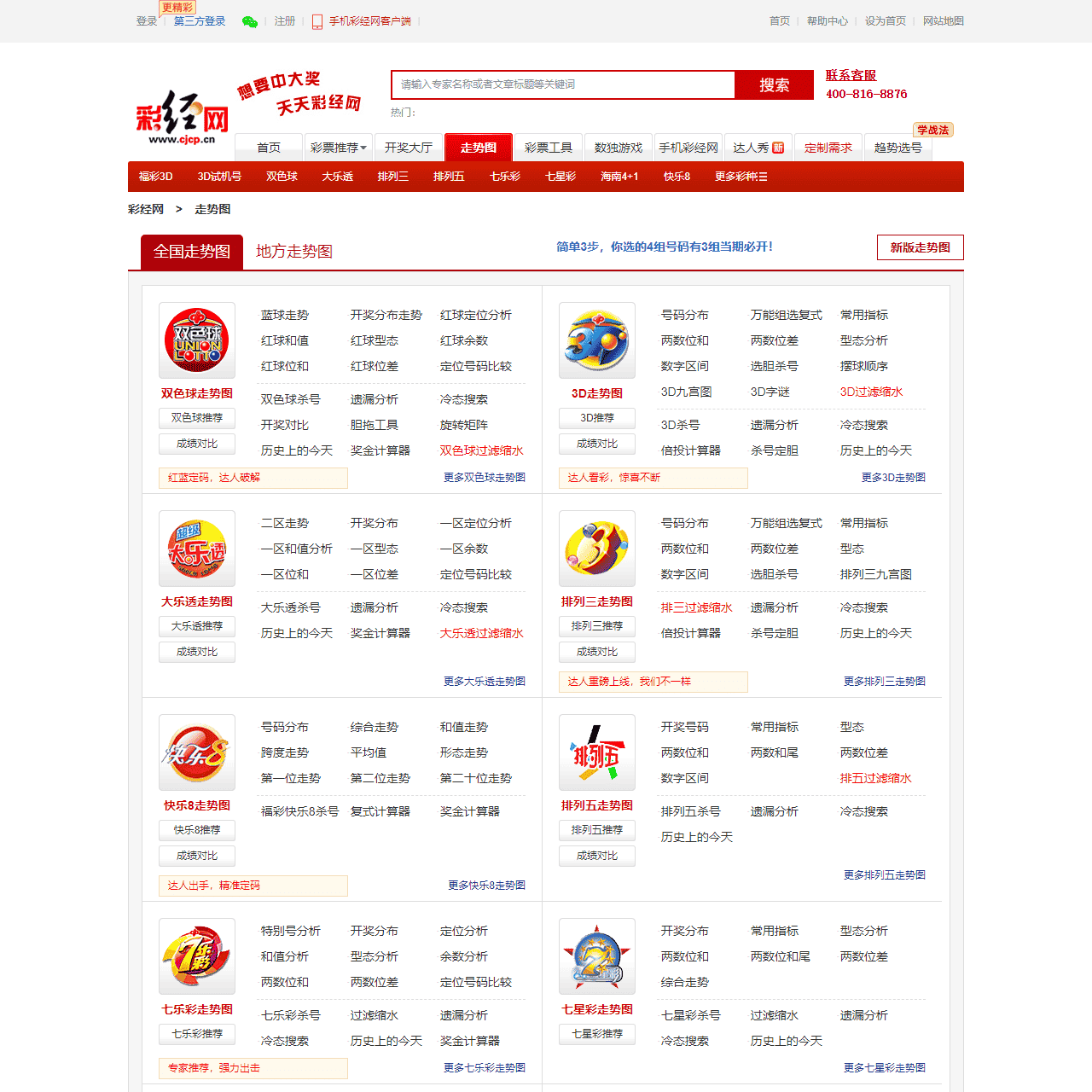 「彩票走势图」大全
